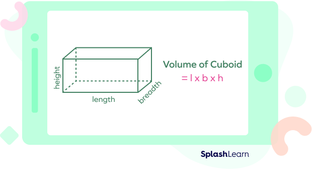 What is the Definition of a Volume Measurement?