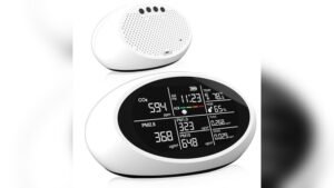 Best Air Quality Monitor