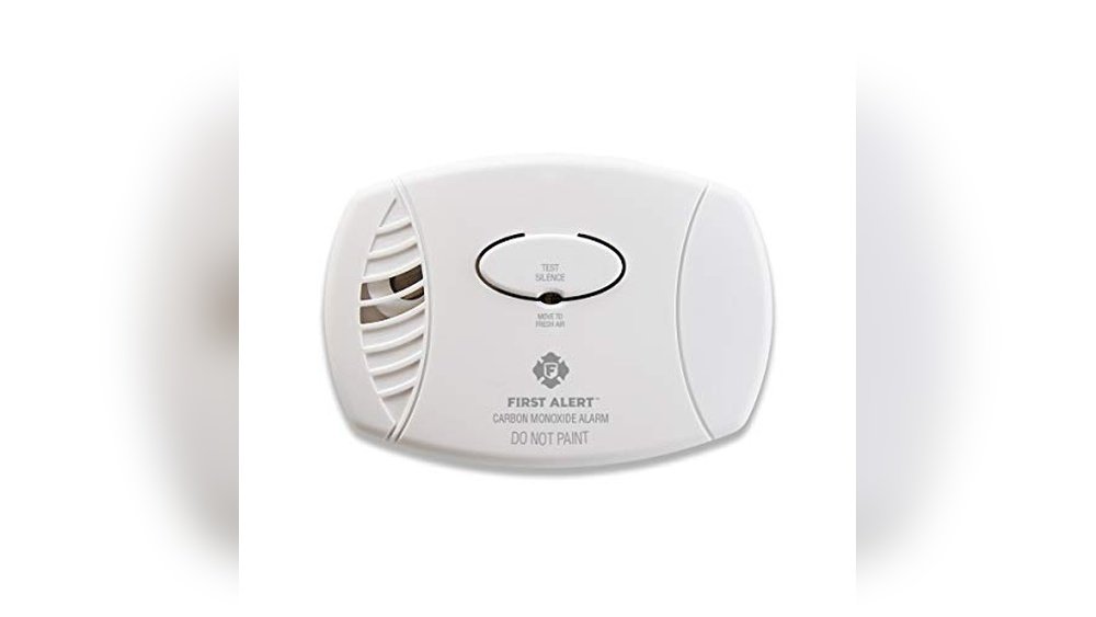 Best Co2 Detector