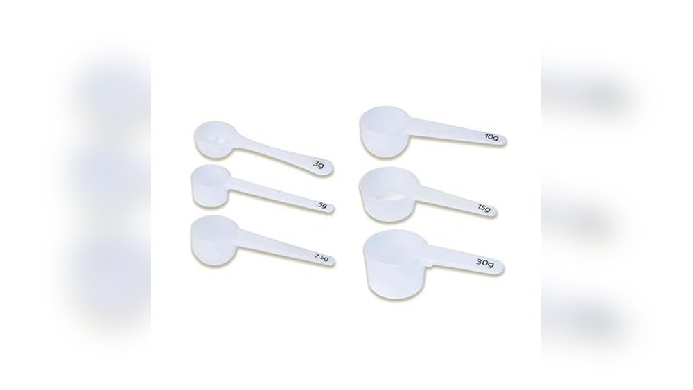 Best Gram Measuring Spoon Set