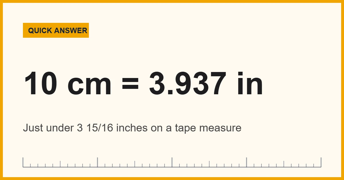 Ruler showing that 10 cm equals 3.937 inches, about 3 15/16 in