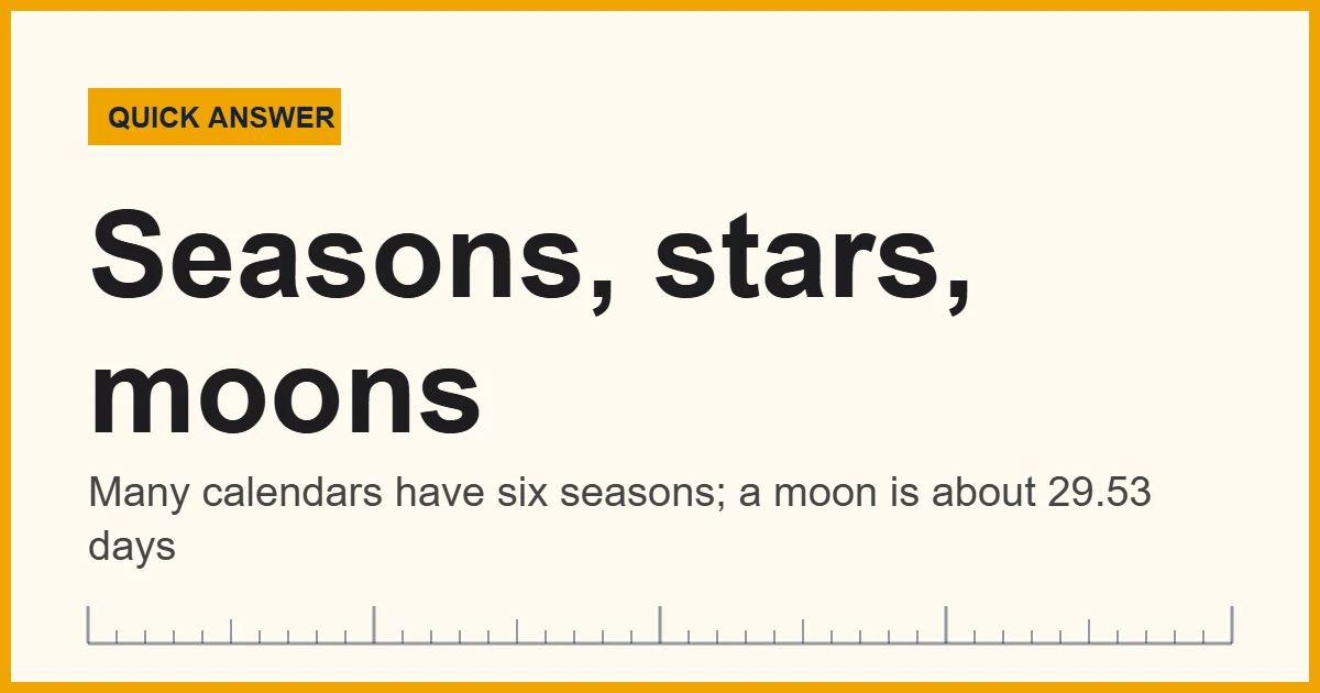 Aboriginal time chart showing seasons, stars, moons and sleeps used to mark the year