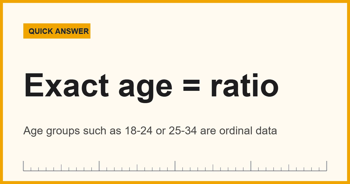Chart showing that the age level of measurement is ratio for exact age and ordinal for age groups