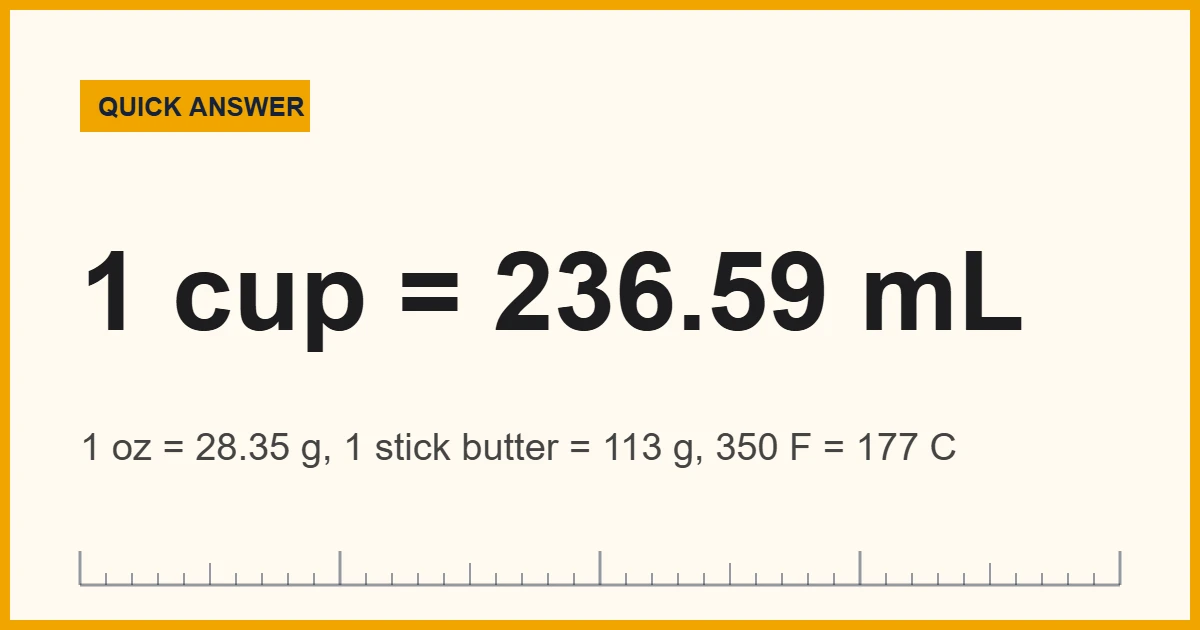 Chart showing how to convert American recipes to metric cups, spoons and ounces