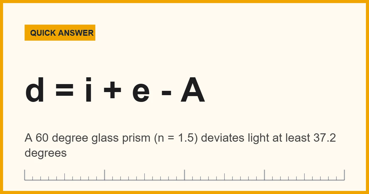 Angle of deviation of a 60 degree glass prism: about 37.2 degrees at minimum