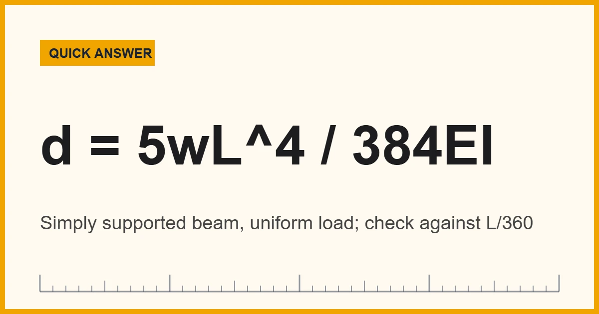 Beam deflection formula for a simply supported beam with a uniform load