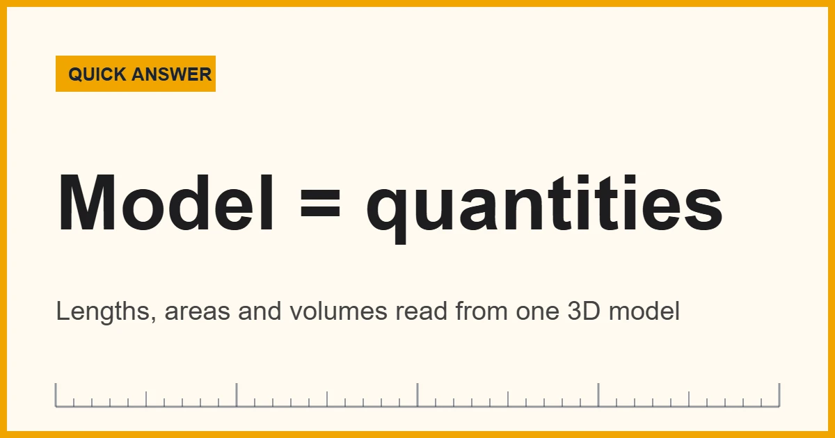 BIM measurement quick answer card for construction takeoffs