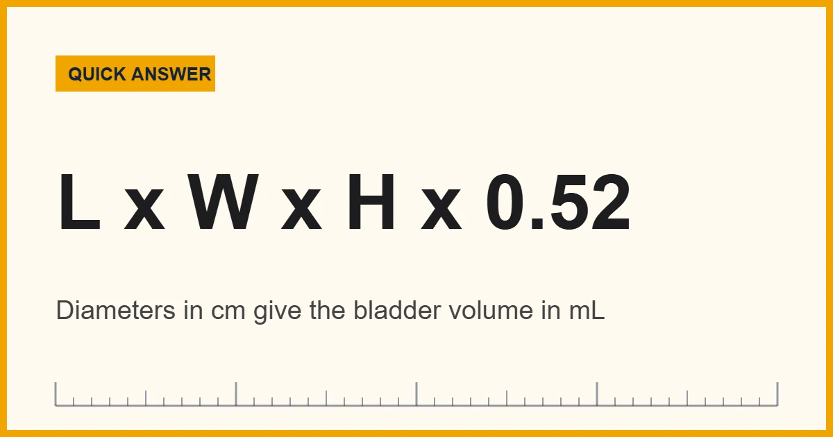 Bladder volume on ultrasound: length x width x height x 0.52 gives the estimate in mL