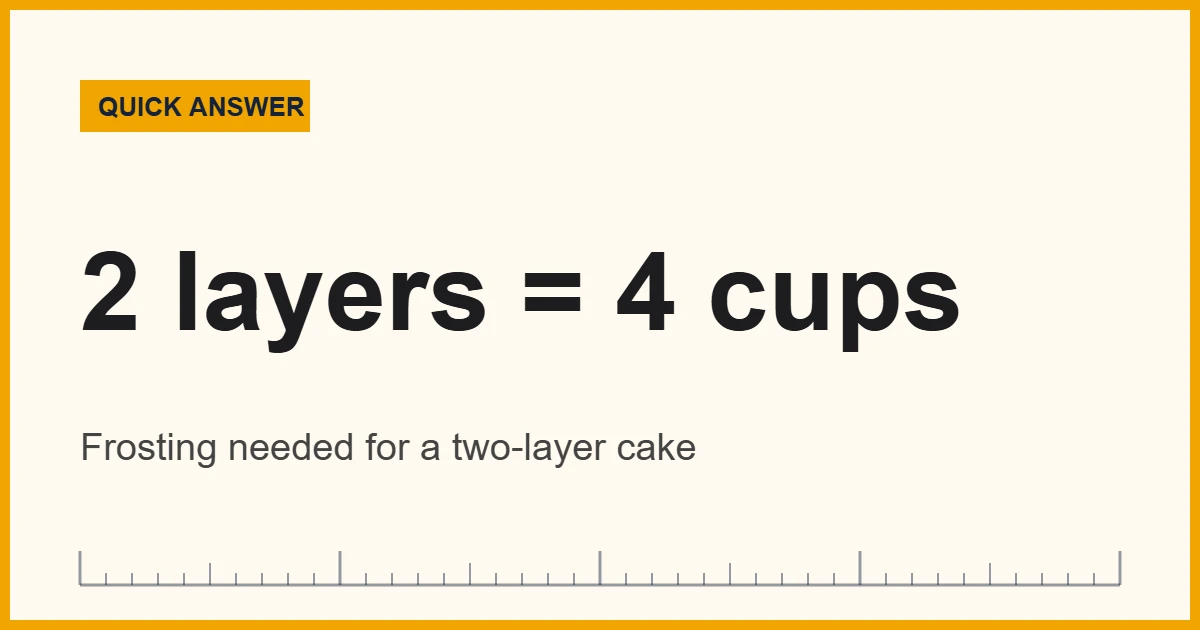 Cake decorating measurements: a two-layer cake needs 3 1/2 to 4 cups of frosting