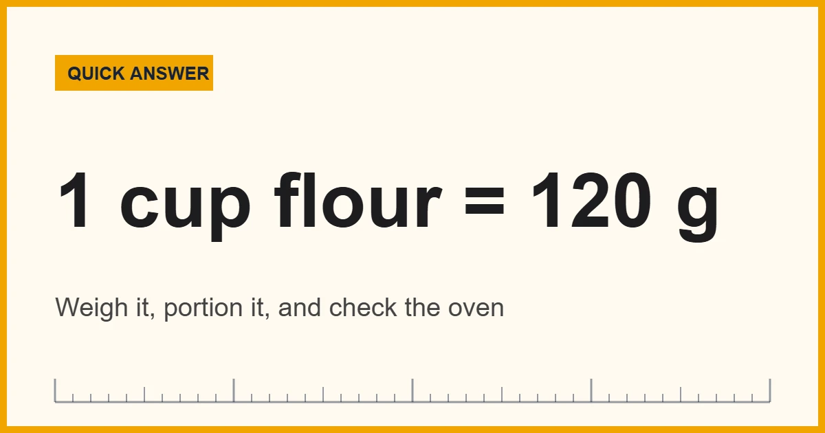 Christmas baking measurements: one cup of all-purpose flour is about 120 g