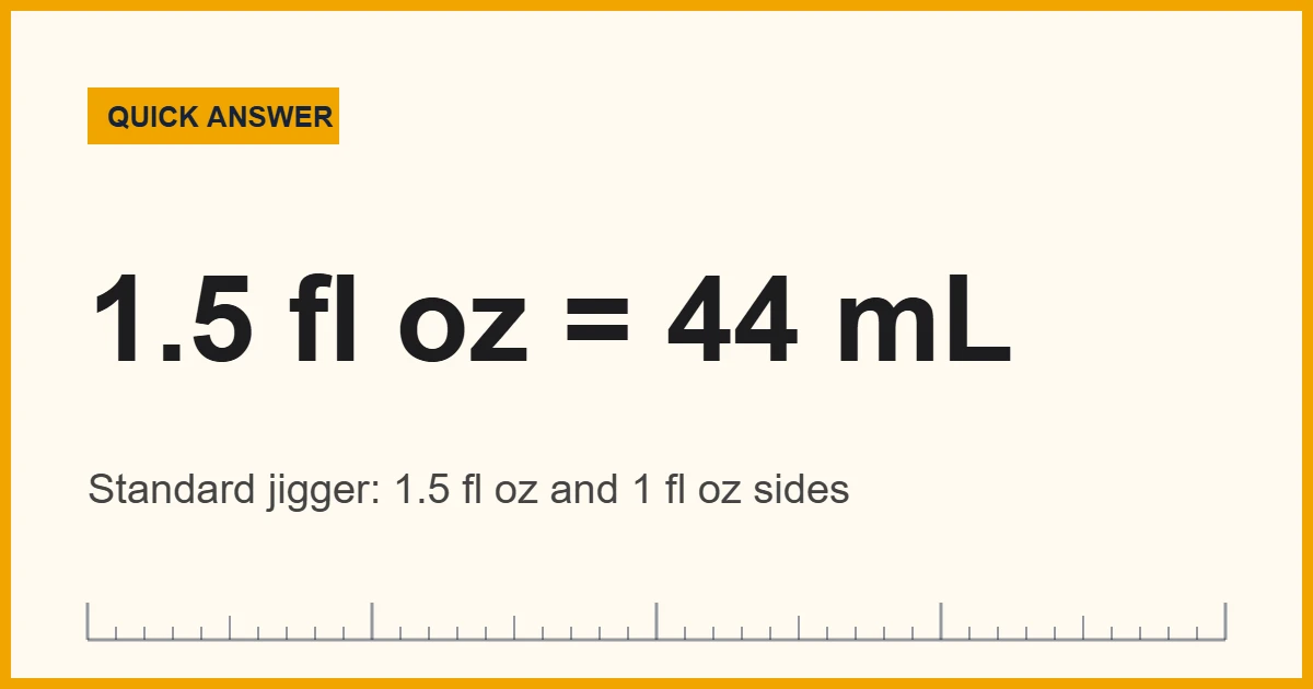 Measure ingredients for cocktails: jigger sizes in oz and mL