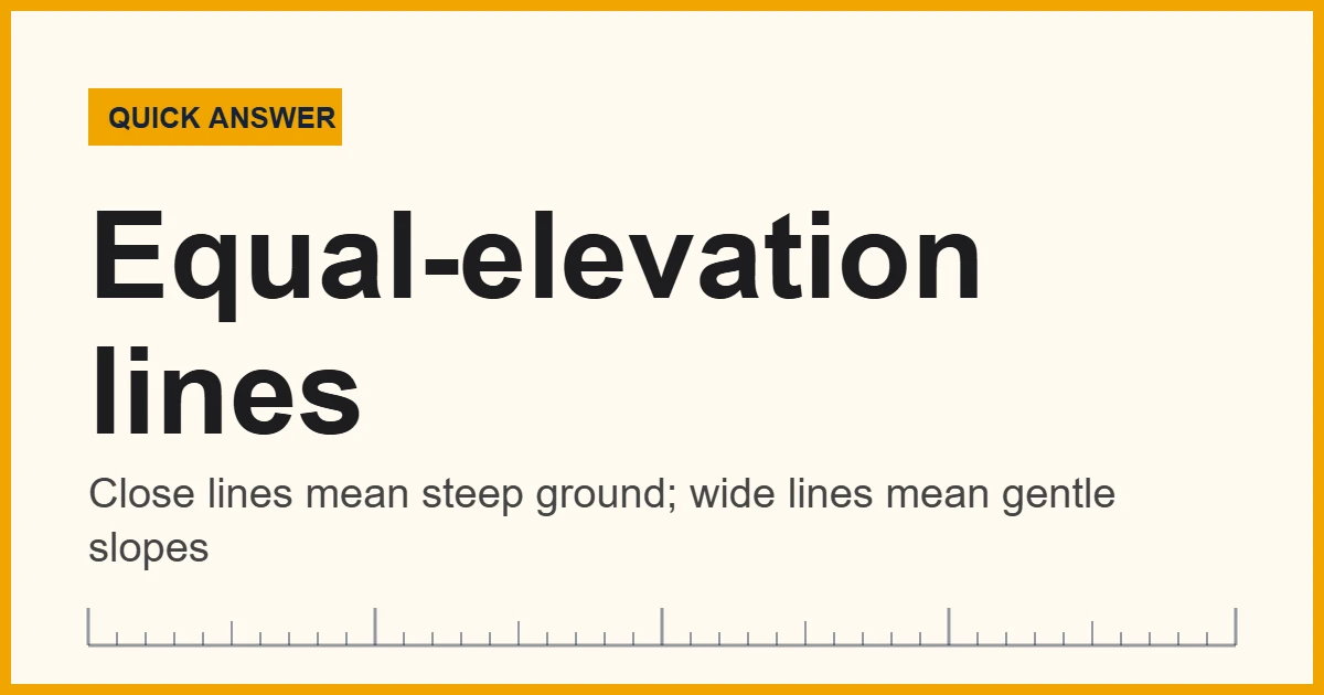 Contour lines on a topographic map showing slope and elevation