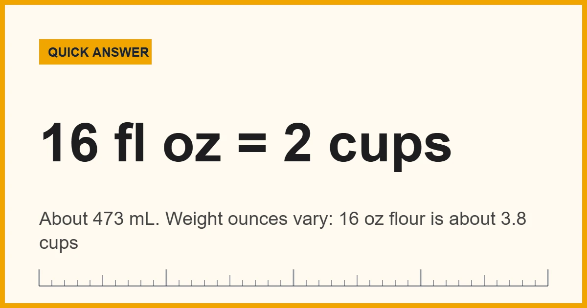 Cups in 16 oz: 16 US fluid ounces equal 2 cups or about 473 mL