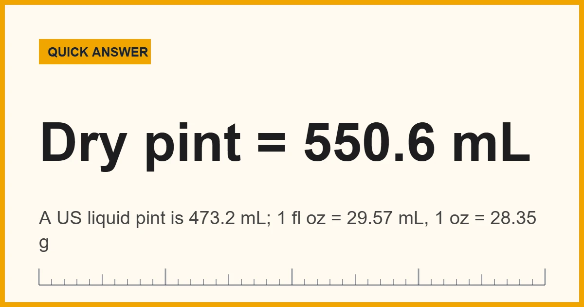 Dry and liquid measurements compared: a US dry pint holds 550.6 mL and a liquid pint 473.2 mL