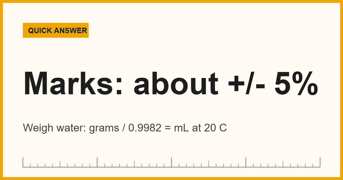 Erlenmeyer flask volume found by weighing distilled water on a scale