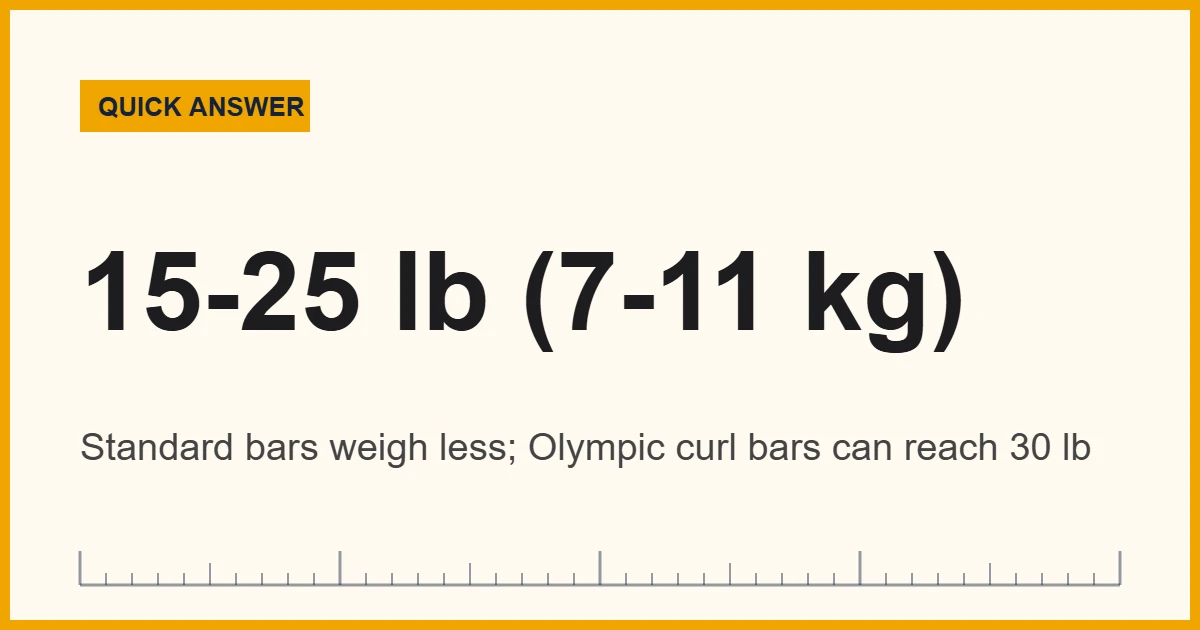 EZ bar weight chart: most EZ curl bars weigh 15 to 25 lb (7 to 11 kg)