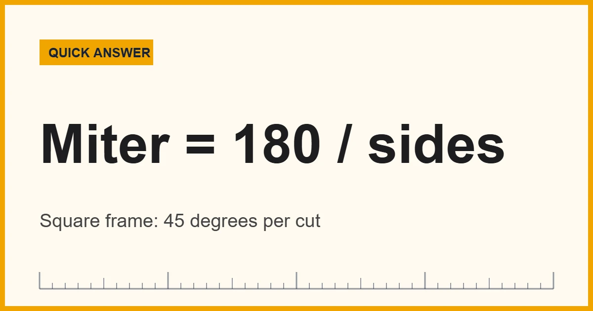 Quick answer: how to measure angles for furniture with a T-bevel or digital gauge