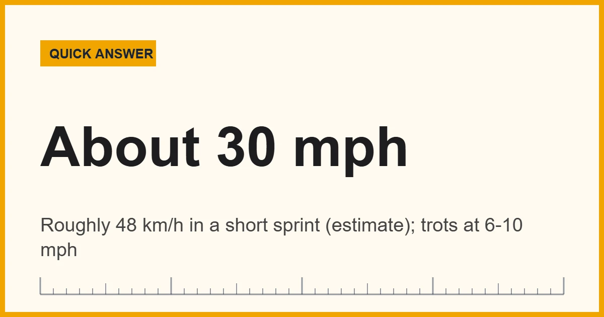 German Shepherd speed chart showing a top sprint of about 30 mph or 48 km/h