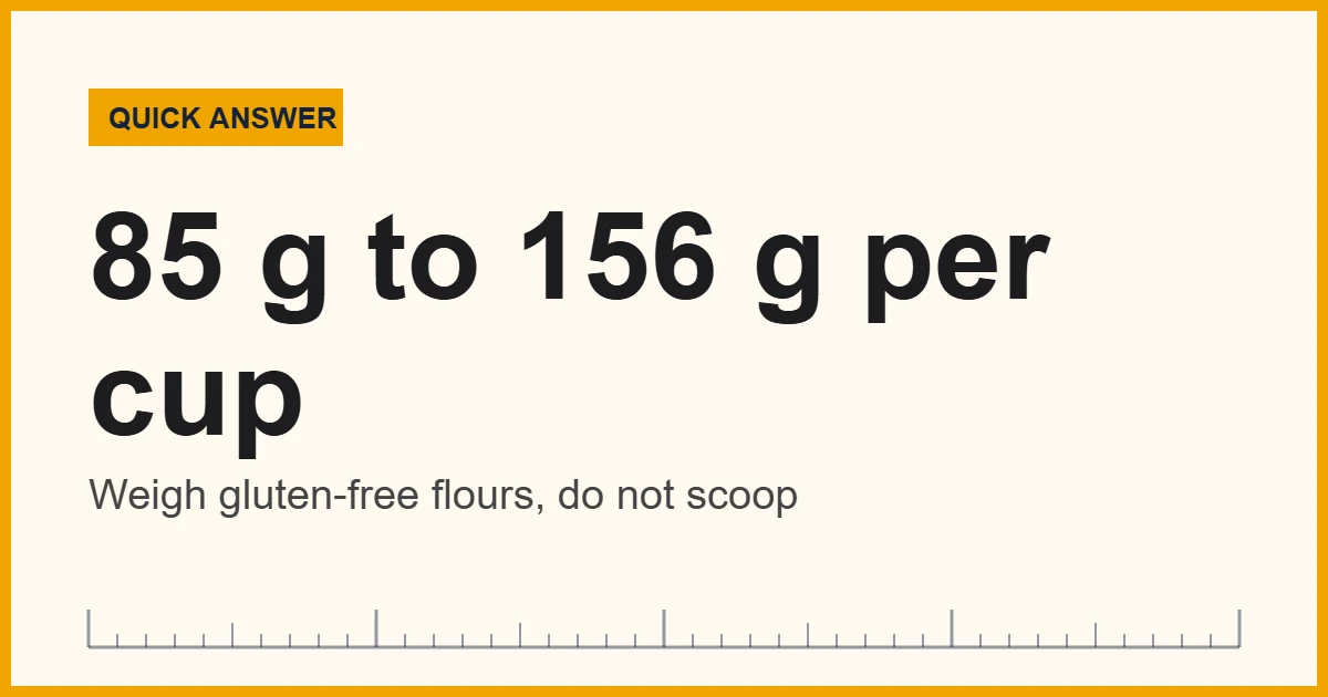 Gluten free baking measurements: a scale weighing gluten-free flour, from 85 g to 156 g per cup