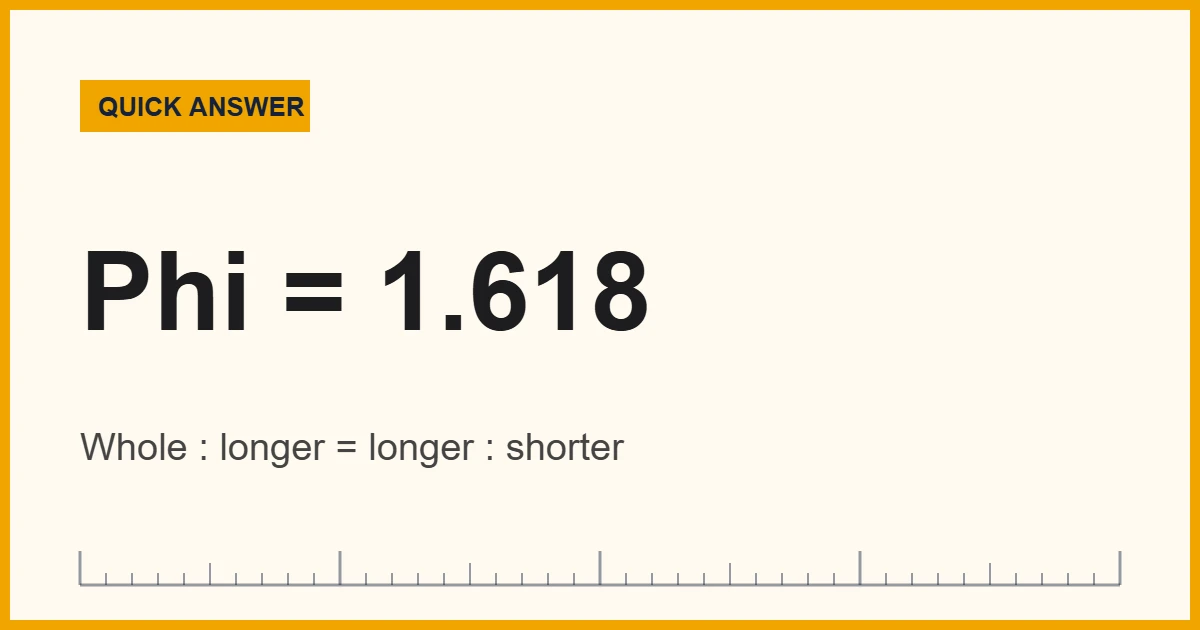 Golden ratio of about 1.618 shown as a line split into longer and shorter parts