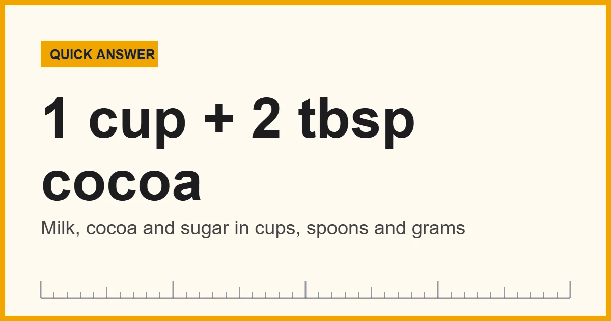 Hot chocolate measurements for one mug: 1 cup of milk, 2 tablespoons of cocoa