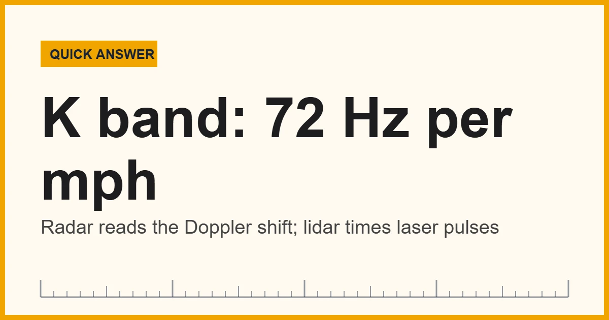 Diagram of how cops measure speed with radar, lidar and timing methods
