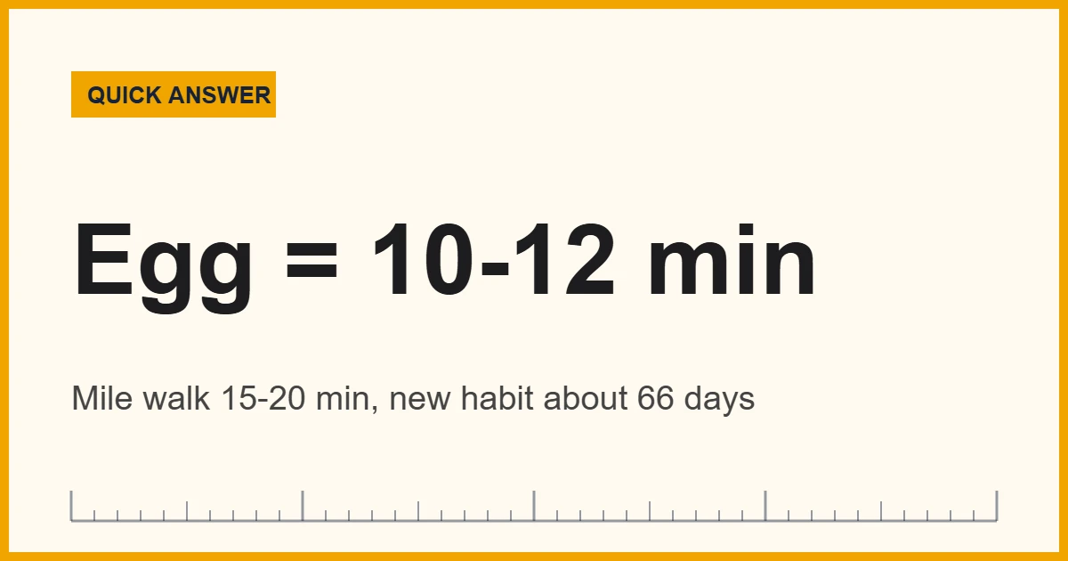 Chart showing how long it takes to do common everyday tasks