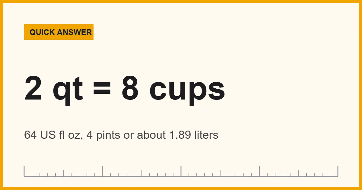 2 quarts equals 8 cups, 64 fluid ounces or about 1.89 liters