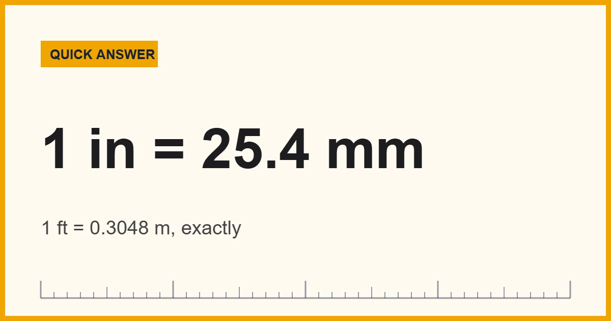 Imperial to metric construction conversion factors for inches, feet and meters