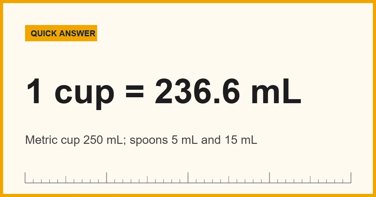 Indian cooking measurements: one cup is 236.6 mL in the US and 250 mL in metric recipes