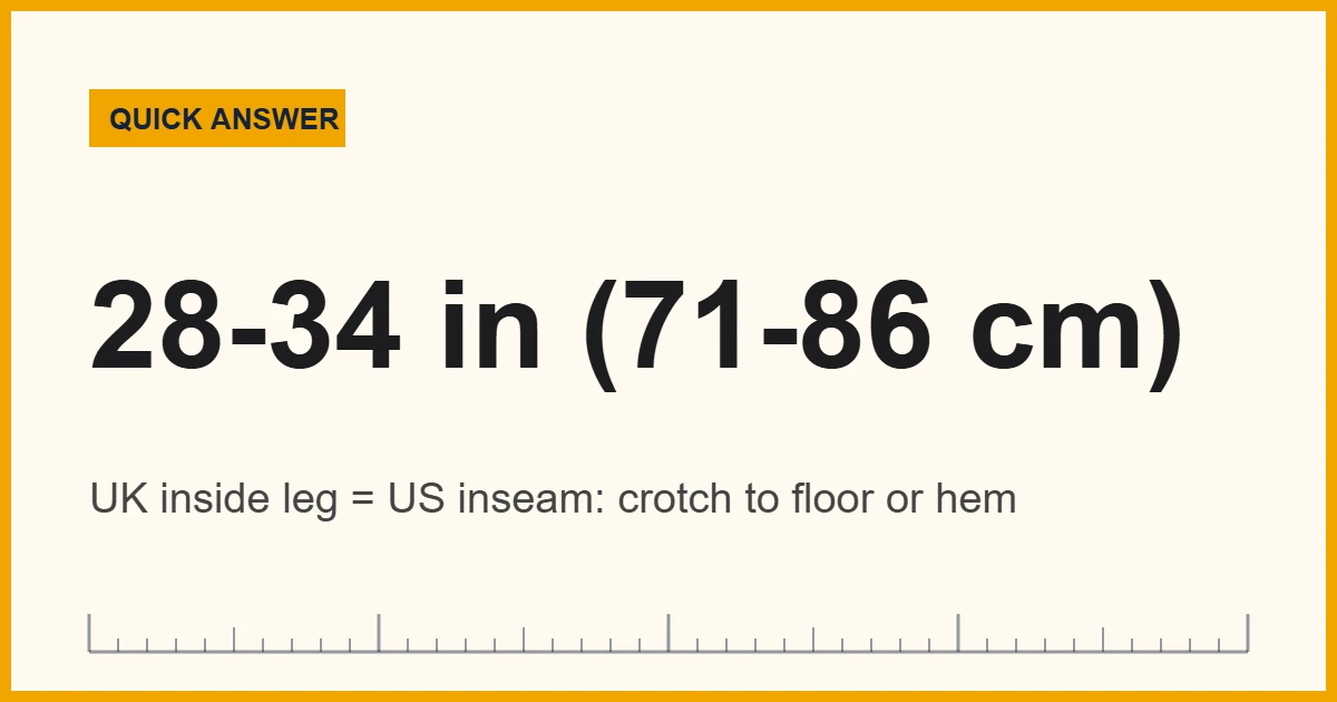 Inside leg measurement shown from crotch to floor, with typical adult range of 28 to 34 inches