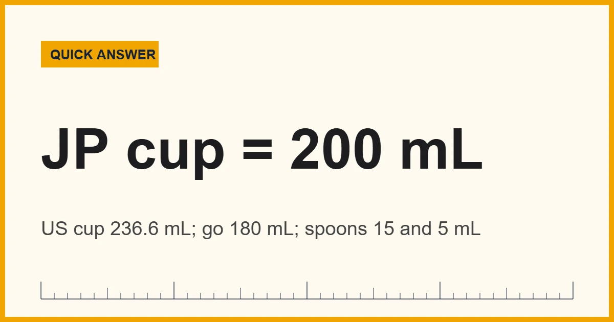 Japanese cooking measurements: a 200 mL cup and spoons next to a US measuring cup