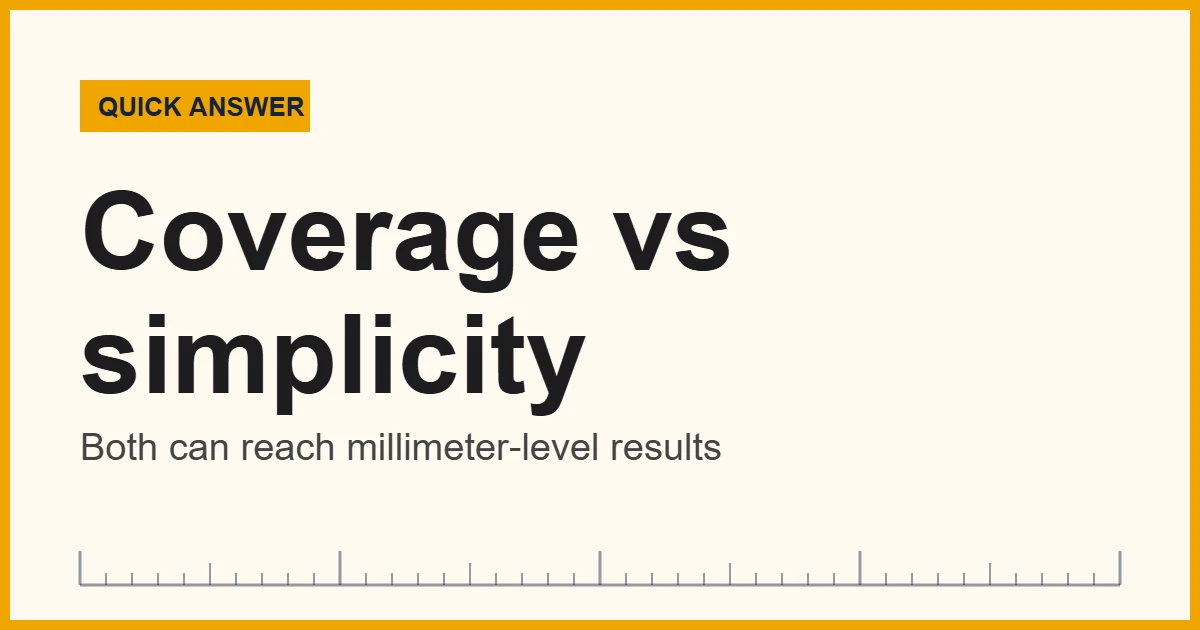 Laser scanning vs traditional measurement: scanner coverage compared with tape and total station accuracy