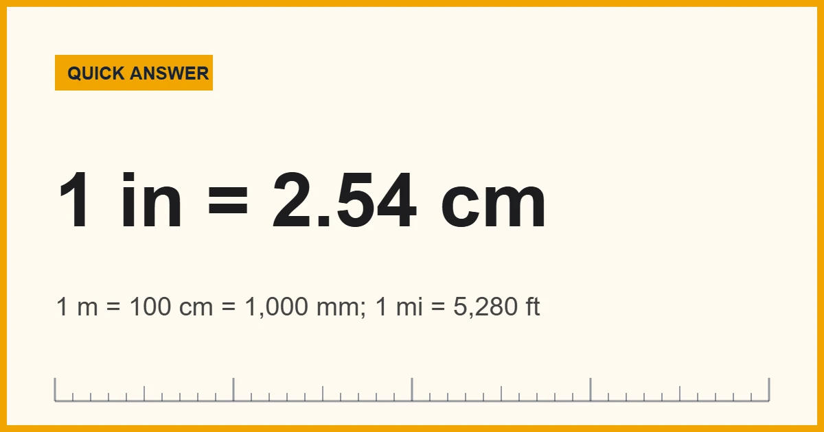 Length units chart showing 1 inch equals 2.54 cm and 1 meter equals 100 cm