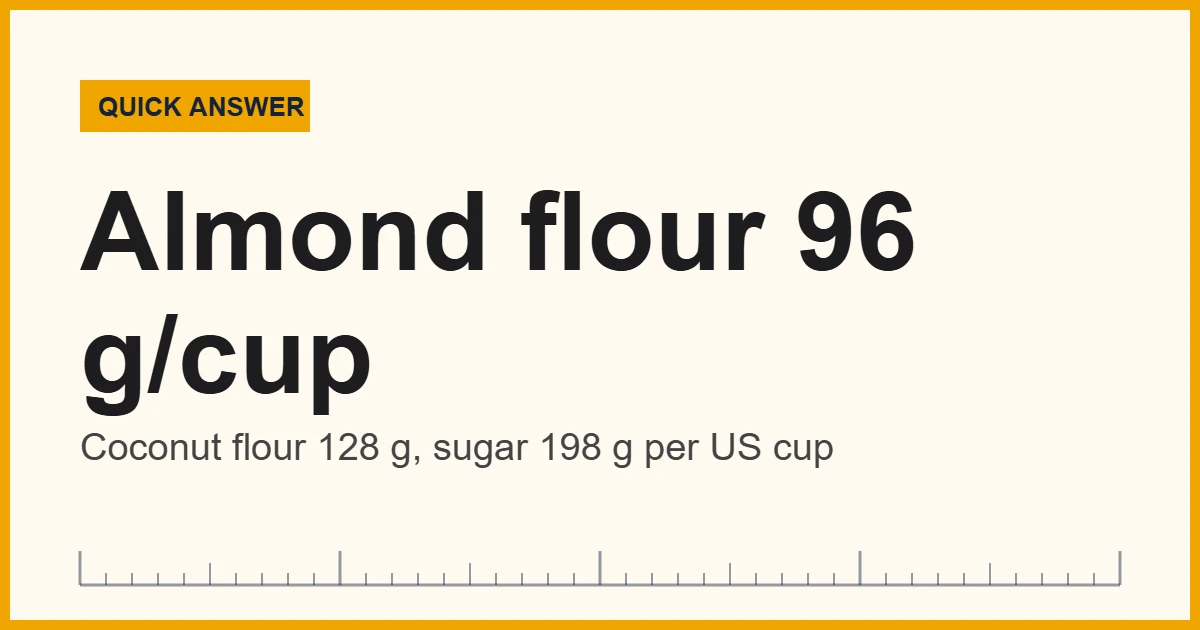 Low-carb baking measurements: grams per cup of almond flour, coconut flour and sugar