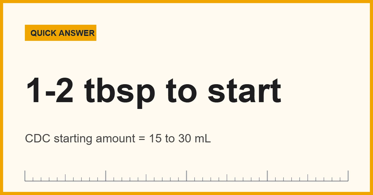 Measure baby food with spoons and a scale: start with 1 to 2 tablespoons