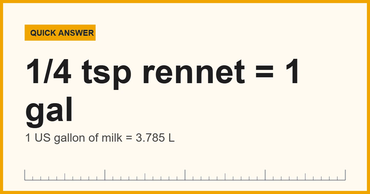 Chart showing how to measure cheese ingredients per gallon of milk