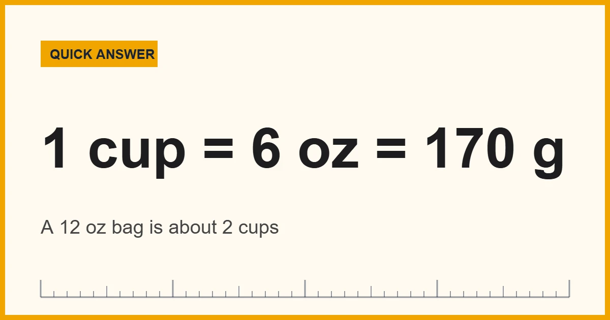 Chart showing how to measure chocolate chips: 1 cup is about 6 oz or 170 g