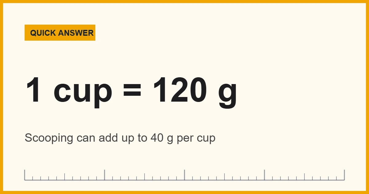 Measure flour for bread: weigh 120 grams per cup on a scale
