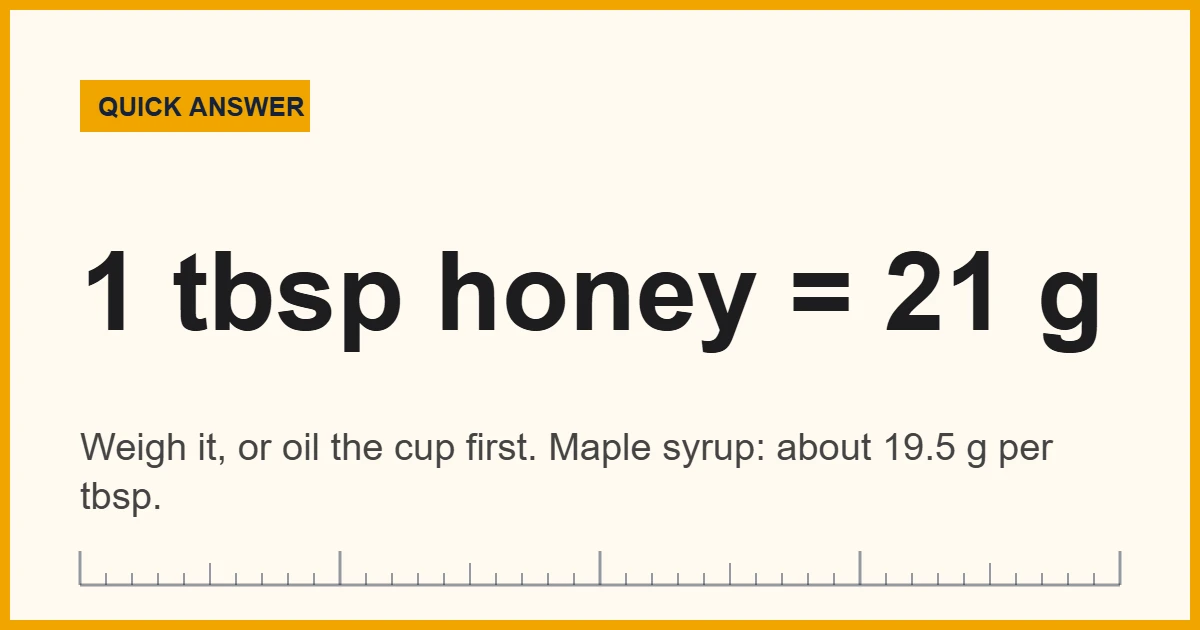 How to measure honey or syrup: weigh it at about 21 g per tablespoon of honey