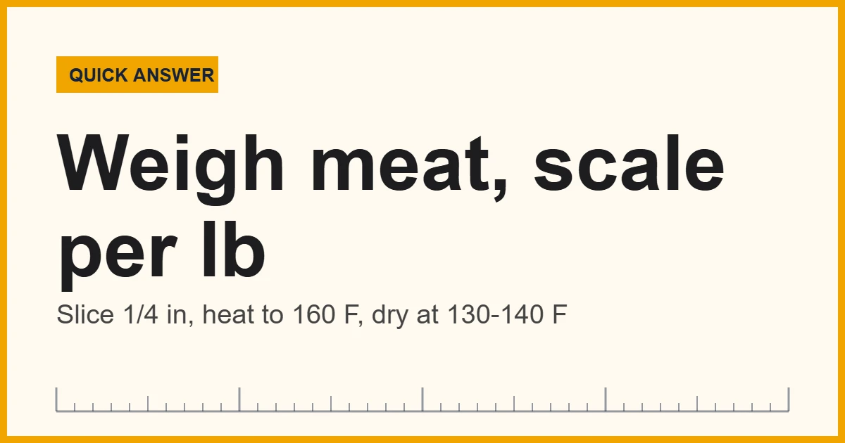 Measure ingredients for jerky: weigh raw meat, then scale seasoning per pound