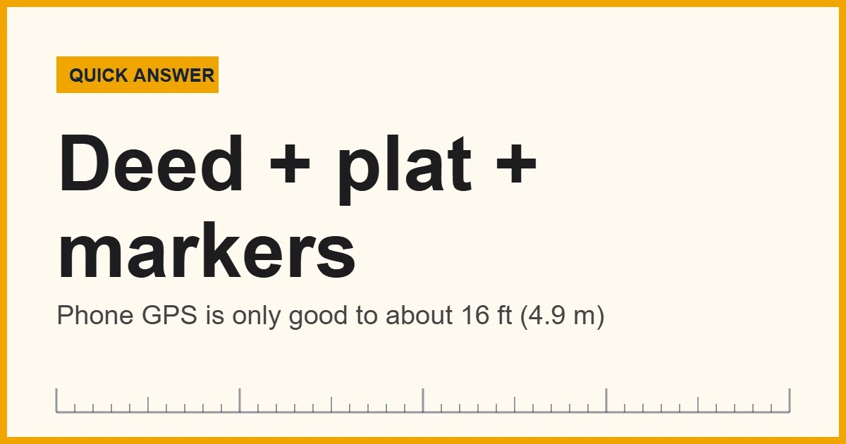 How to measure property boundaries: deed, markers, tape and surveyor