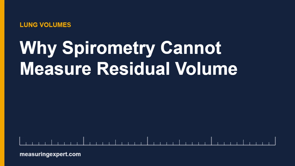 Residual volume equals FRC minus ERV, found by helium dilution, nitrogen washout or body plethysmography