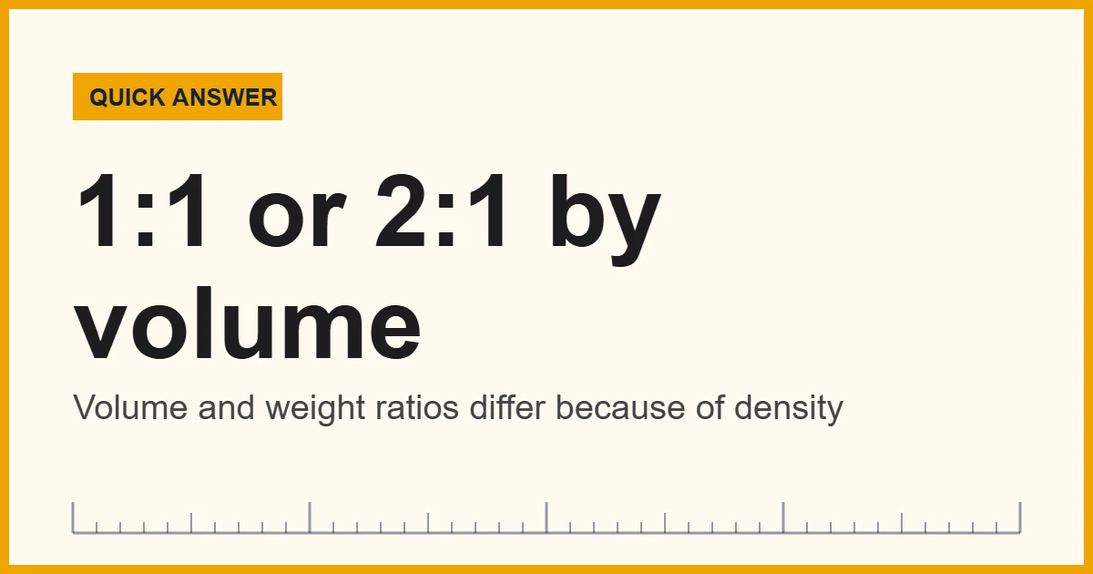 How to measure resin by volume: 1:1 and 2:1 mix ratios in graduated cups