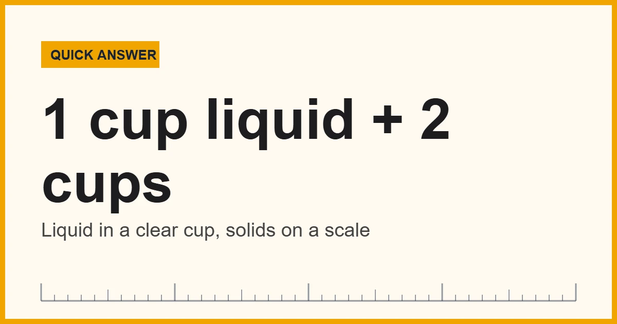How to measure smoothie ingredients: 1 cup liquid plus 1 1/2 to 2 cups solids