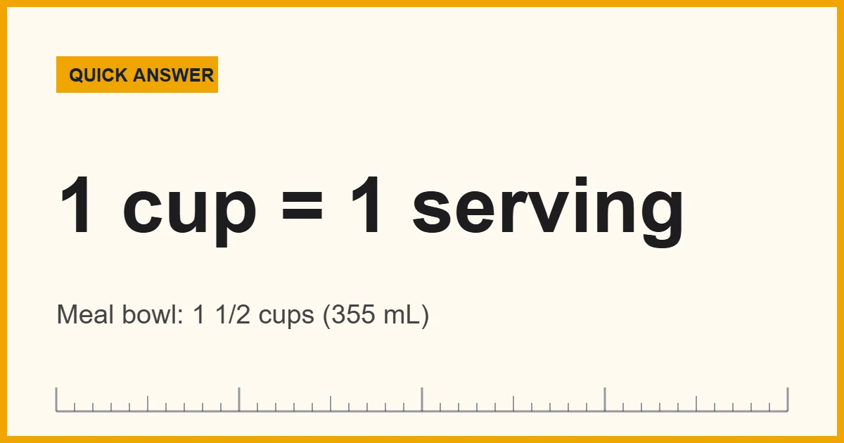 Measure soup ingredients by the bowl: 1 cup (237 mL) for a first course, 1 1/2 cups for a meal