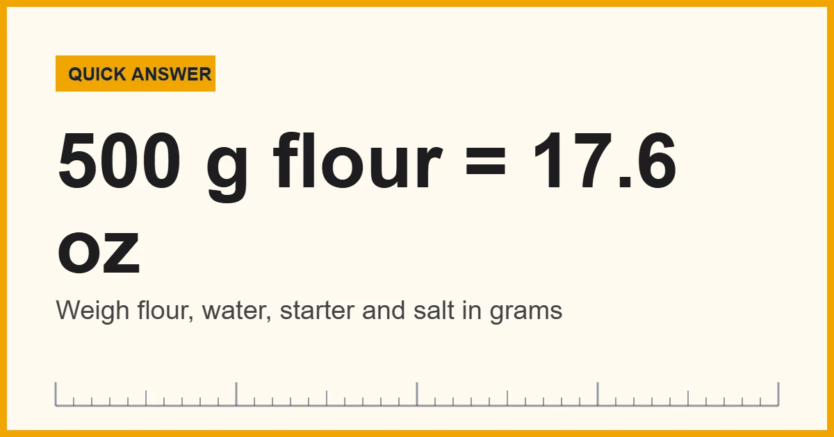 Measure sourdough ingredients by weight: flour, water, starter and salt in grams