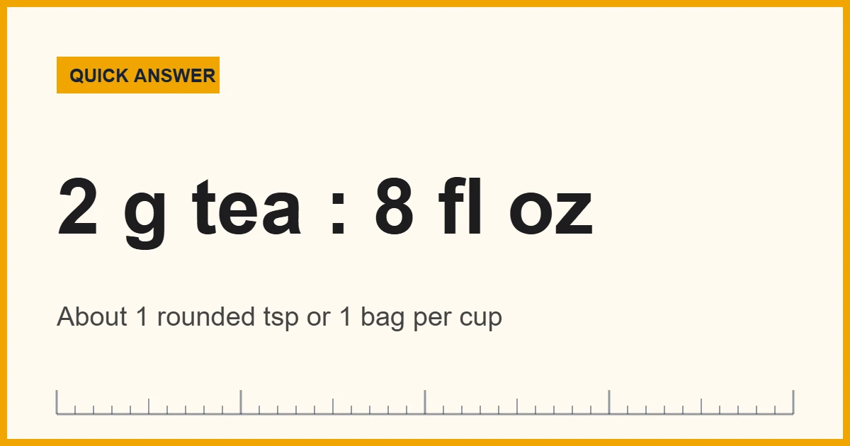Measure tea ingredients: 2 g of loose leaf tea per 8 fl oz cup