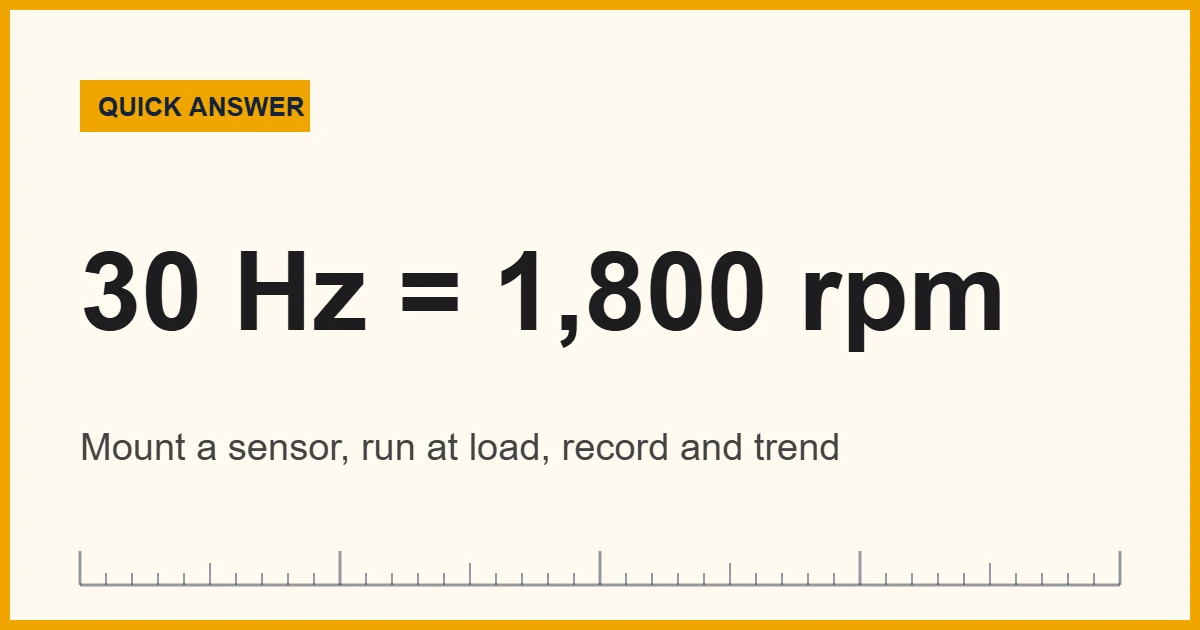 How to measure vibration: a sensor on a motor bearing housing
