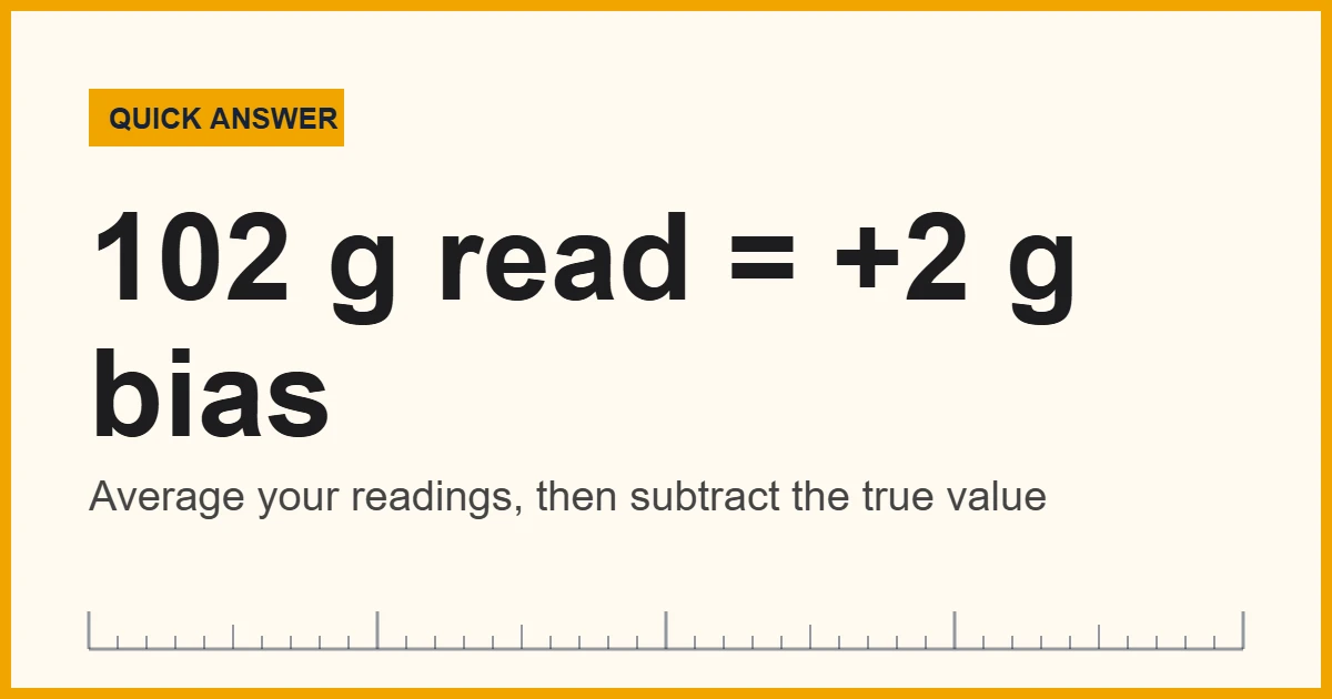 Measurement bias example: a scale reading 102 g for a 100 g weight has a +2 g bias